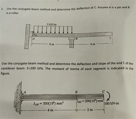 Conjugate Beam Method Pin Example 的图像结果