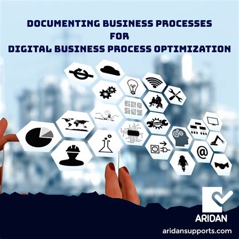 Creating Business Processes 的图像结果