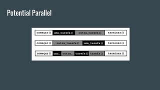What Is a Parallel List in JavaScript 的图像结果