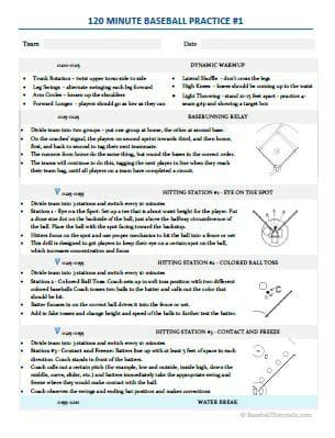 Baseball Practice 的图像结果