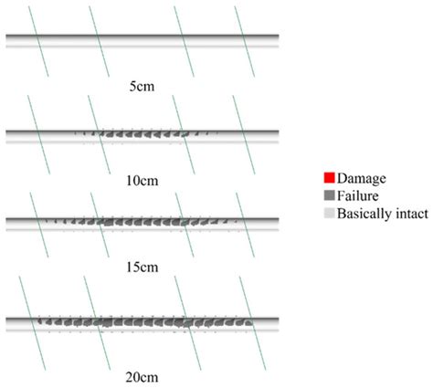 Deformation Mechanism and Adaptive Measure Design of a Large-Buried ...