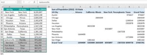 Image result for How to Update Existing PivotTable Data
