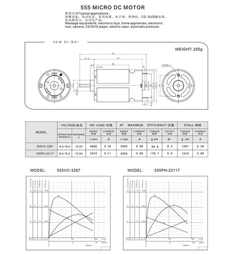 555电机 旋转电动机 -- 宁波拓尔电机有限公司