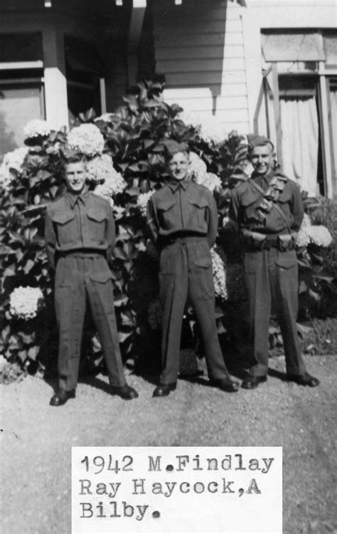 Home Guard 1942 : Hawke's Bay Knowledge Bank