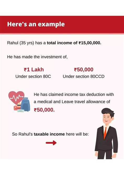 Image result for Income Tax Explained
