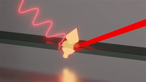 Quantum Battery Applications 的图像结果