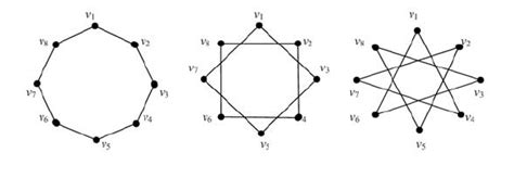 Decomposition Factoring 的图像结果
