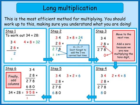 Image result for Long Multiplication Video