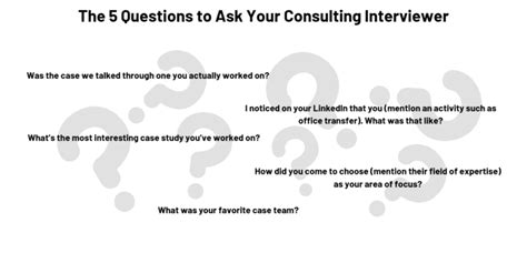 Image result for Example Consulting Interview Questions