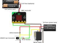 Image result for Micro Bit Ideas