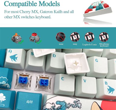 MIHIYIRY BAOD PBT Keycaps, Translucent Layer Mechanical India | Ubuy