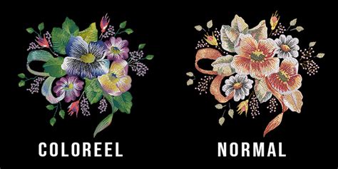 Image result for Thread Coloring