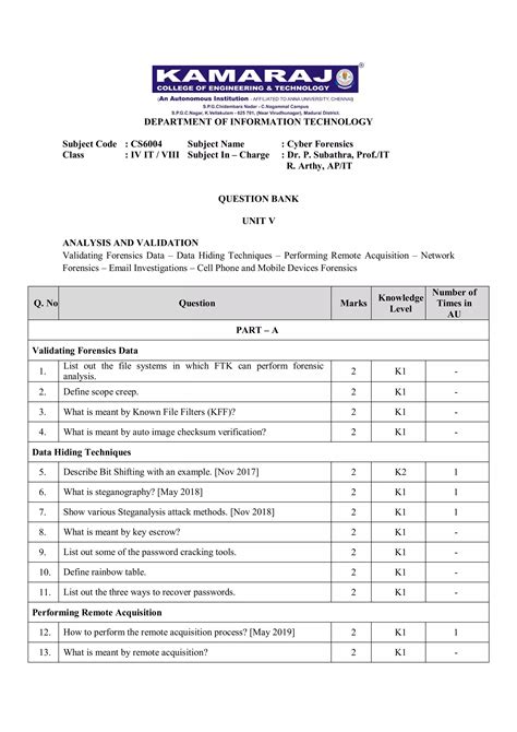 Image result for Forensics Question