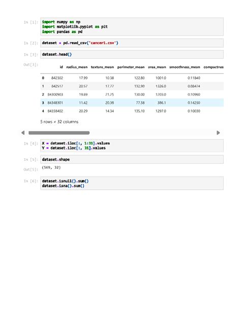 Algorithm in Computer Science 的图像结果