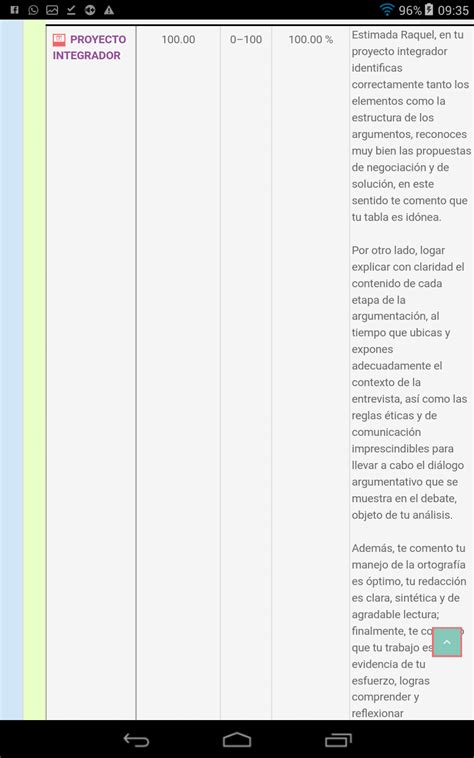 Image result for Proyecto Integrador Modulo 5