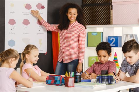 Image result for Real Life Math Lessons