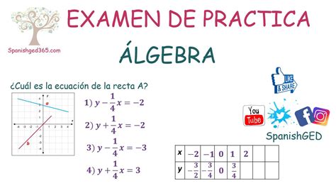 Algebra - Spanish GED 365