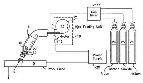 Arc Welding Machine 的图像结果
