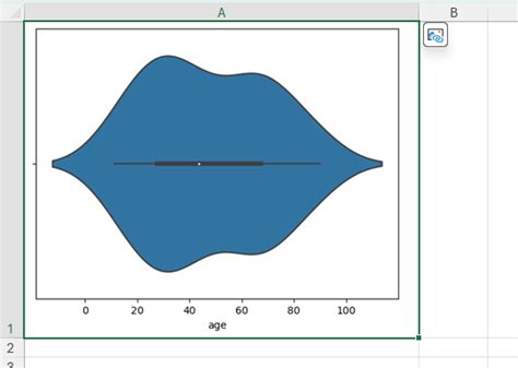 How to Create a Violin Plot in Excel - Sheetaki