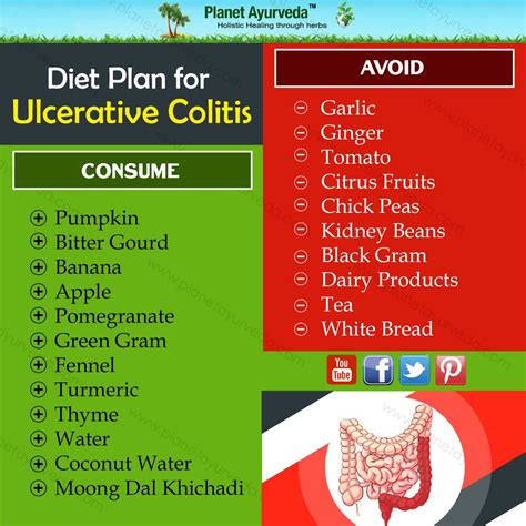 If You Suffering from Ulcerative colitis? - Natural Diet and Home Remedies