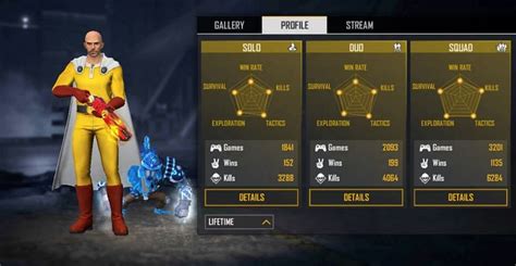 Ajjubhai (Total Gaming) vs Aditech: Who has better stats in Free Fire?