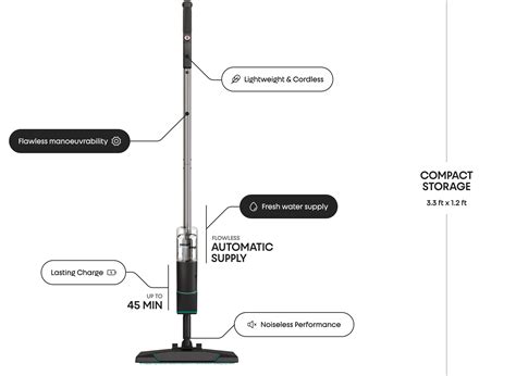 Smart Mop by Caspian