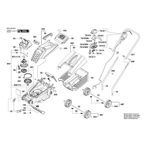 Ricambi Bosch per Tosaerba Rotak 32