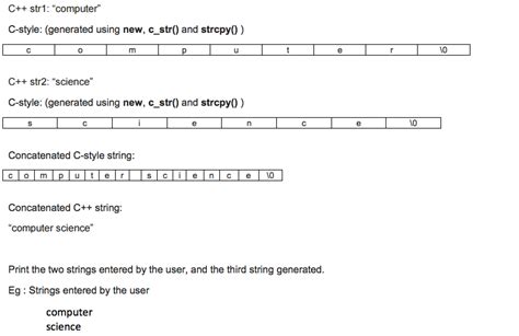 String Concatenation in C++ Program 的图像结果