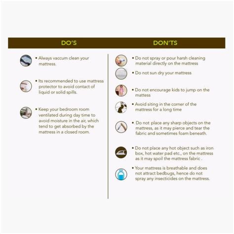 Buy Restomax Executive 4-Inches Foam Queen Mattress, 150x195cm - White ...