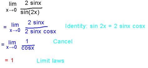 Finding Limits Using Trig Identities 的图像结果