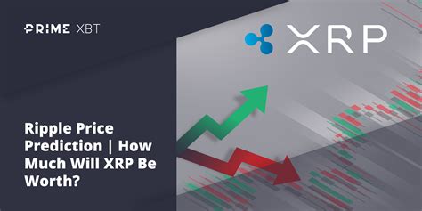 Ripple (XRP) Price Prediction 2022, 2023, 2025-2030 | PrimeXBT