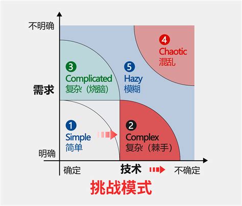 定势效应是什么意思，看着坏的人自己感觉也坏（印象流）_探秘志