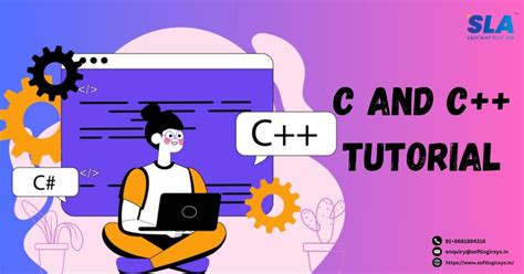 How to Create Programs in C Plus Plus 的图像结果