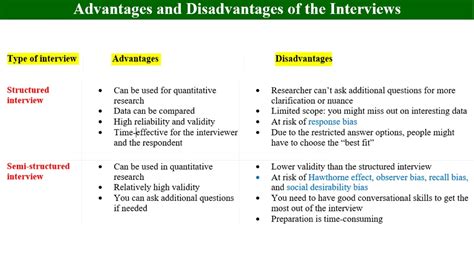 Research Interview Examples Symbol 的图像结果