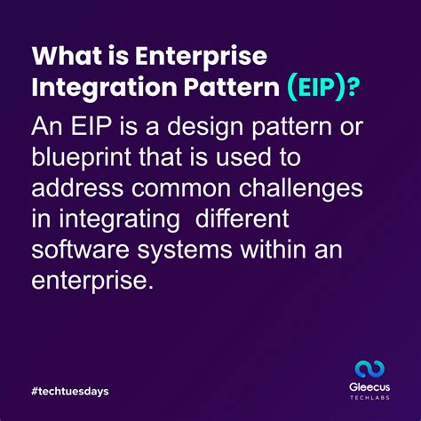 Enterprise Integration Patterns Tutorial 的图像结果