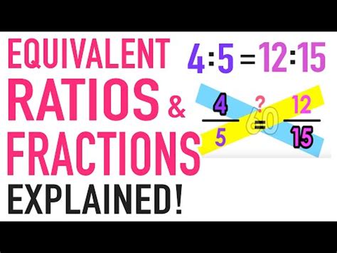 What are Equivalent Ratios? Video Lecture - Mathematics for Grade 6