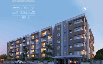 Property in Hyderabad: 38,521+ Residential Property for Sale in Hyderabad