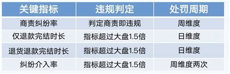 守住佳节“廉味”| 2021国庆廉洁提醒_澎湃号·政务_澎湃新闻-The Paper