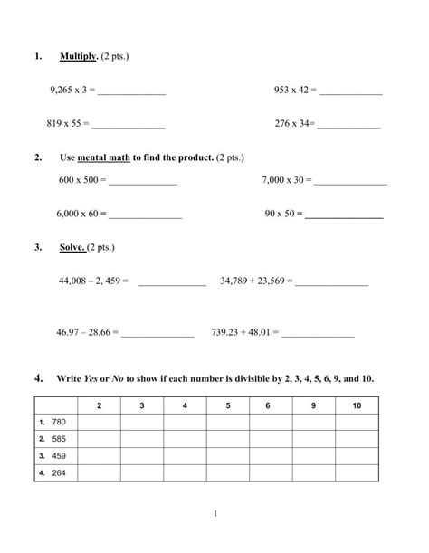 Class Work Math 的图像结果
