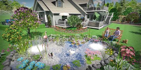 Image result for Landscaping Maintenance Software Programs