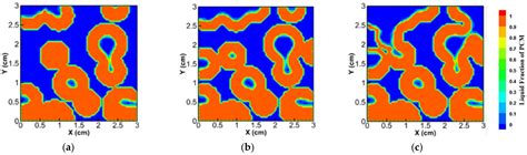 Phase Change Materials Energy Storage Enhancement Schemes and ...