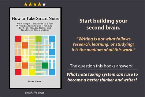 Image result for Smart Note Taking Tips
