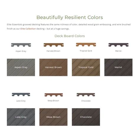 BIM objects - Free download! Elite Essentials Decking | BIMobject