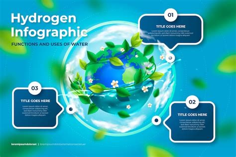Image result for Hydrogen Ion Concentration Gradient