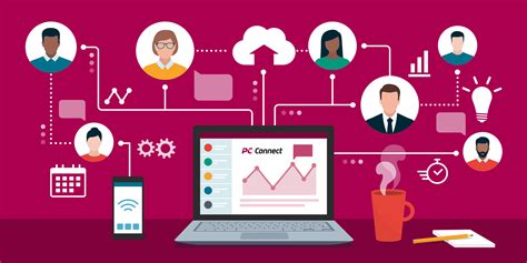 Image result for PC Connect App Download