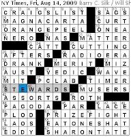 dollarwera.blogg.se - Verdi opera crossword puzzle