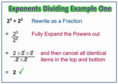 Image result for Divide Exponents