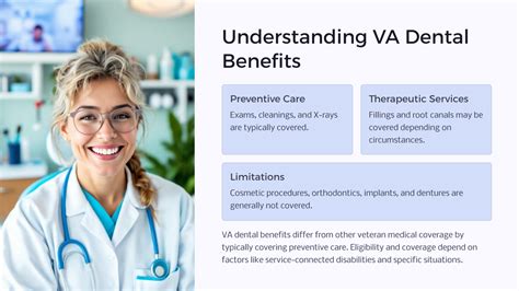 Image result for VA Dental Insurance Program