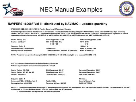 NEC Tutorial 的图像结果