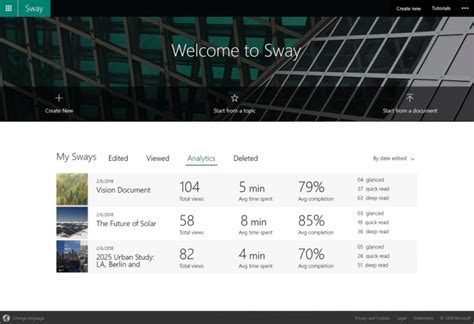 Image result for Using Sway